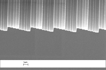 Nanostrukturierung