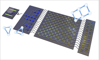 16 Millionen Euro für photonische Quantenprozessoren